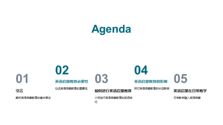 掌握英语启蒙秘籍