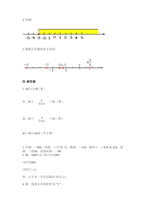 小学数学六年级下册重点题型专项练习精品(典型题).docx