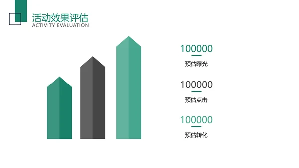 简约绿色小清新风夏季让利促销方案