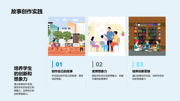 故事课文深度解析