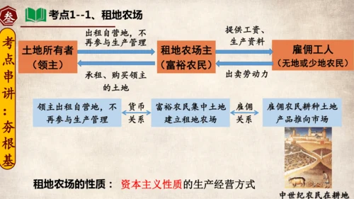 专题03走向近代（考点串讲）-九年级历史上学期期末考点大串讲（统编版）