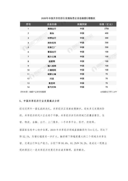 中国共享经济行业市场现状及竞争格局分析-七大细分领域积极推动市场发展.docx