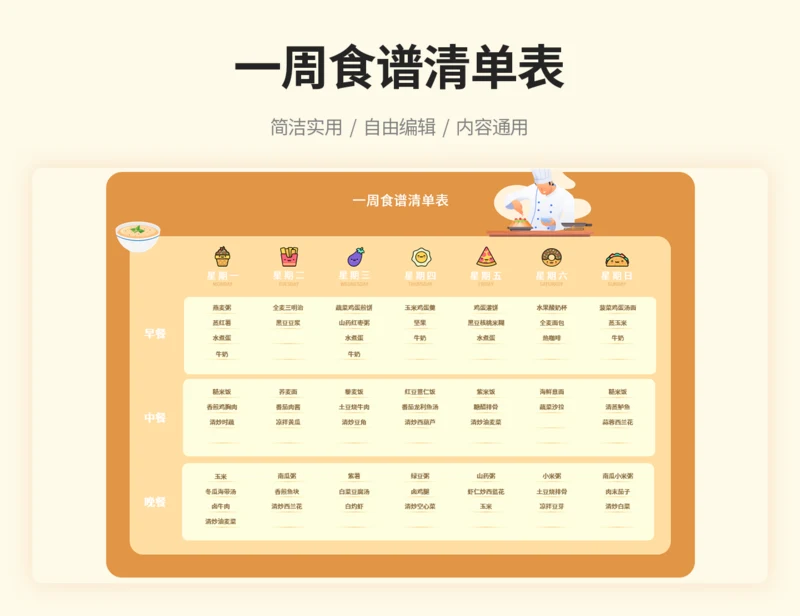 一周食谱表