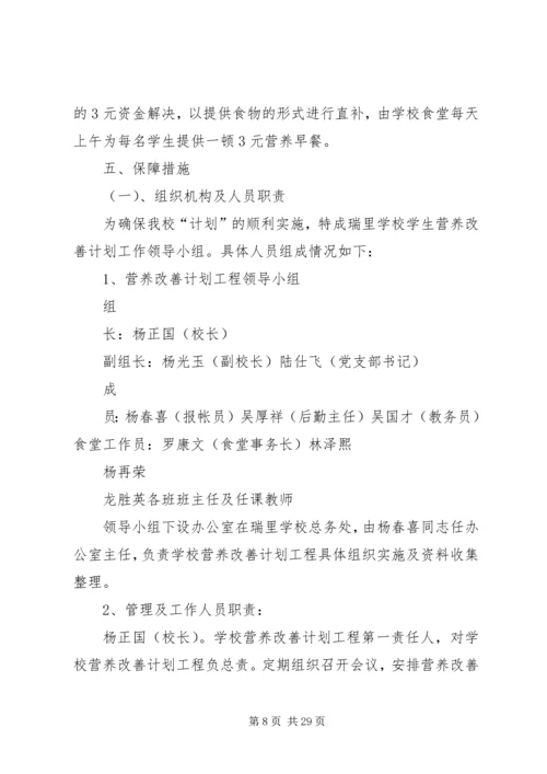 营养改善方营养改善方案1.docx