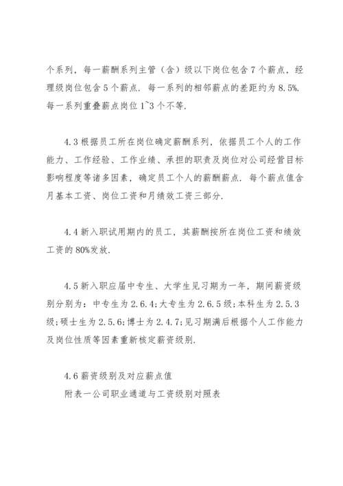 公司监理管理制度.docx