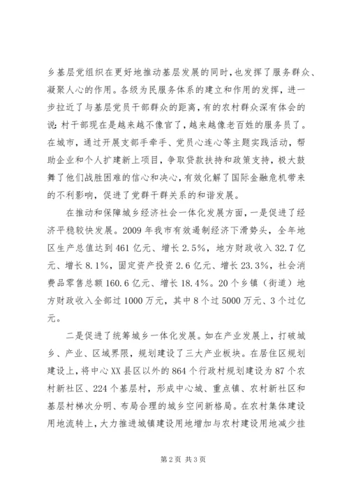 黄希俭：XX市城乡统筹基层党建工作取得良好成效.docx