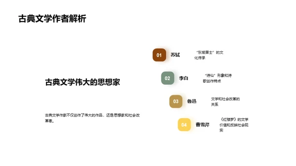 文学演进之旅