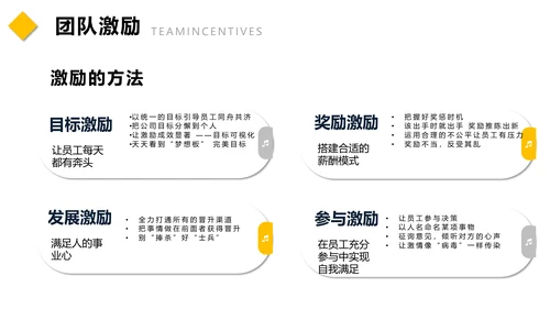 团队建设管理培训通用PPT模板