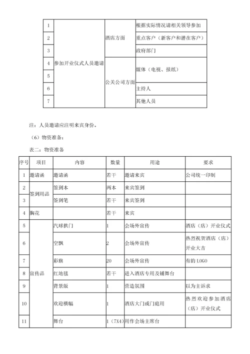 最新酒店开业活动方案.docx