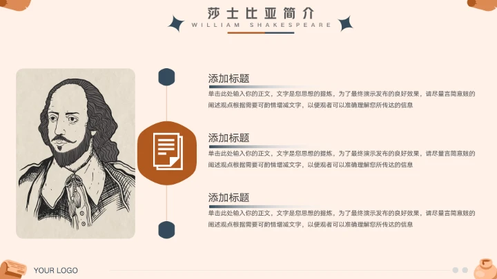 大气莎士比亚人物介绍宣传PPT