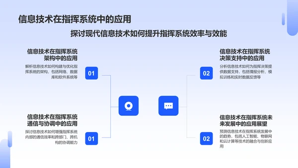 蓝色商务信息化战争PPT模板