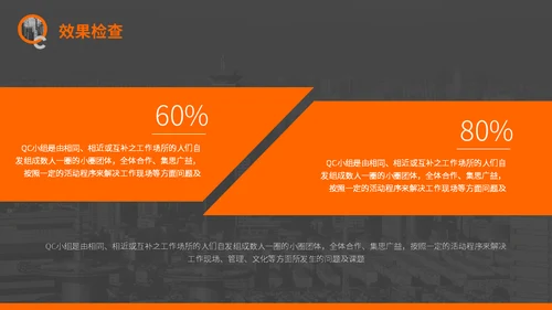 qc小组成果发布通用PPT模板