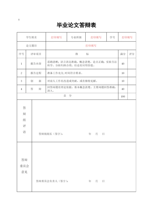 工程学院毕业论文规范.docx