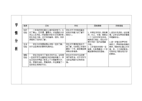 【大单元】2.精读引领课：《神州谣》  教学设计