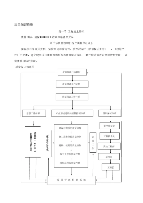 路基路面工程质量保证措施