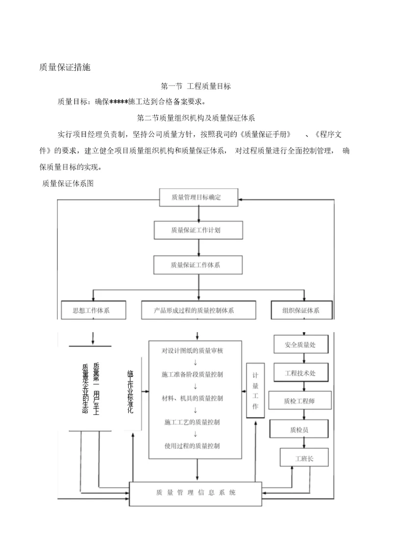 路基路面工程质量保证措施