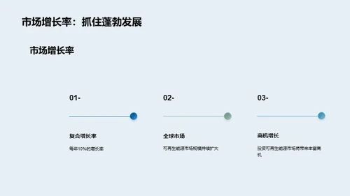 绿色能源：未来触手可及