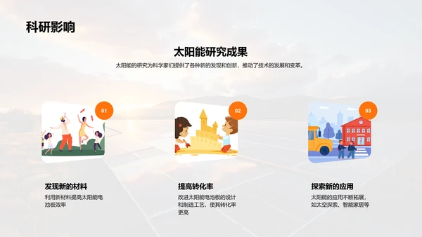 太阳能的全面解析