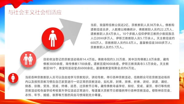 党建红色民族宗教政策民族团结同舟共济讲座PPT模板