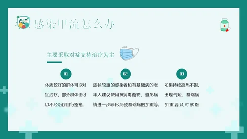 甲流病毒防治甲型流感预防防治专题知识教育PPT甲型流感病毒