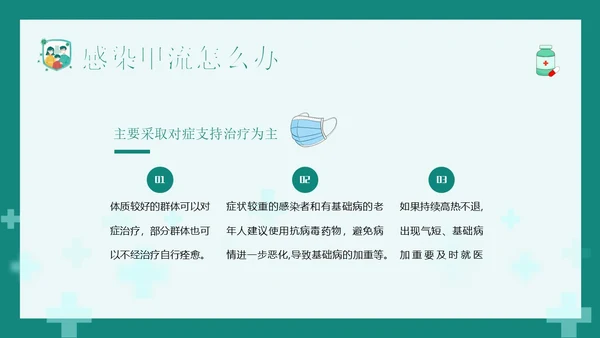 甲流病毒防治甲型流感预防防治专题知识教育PPT甲型流感病毒
