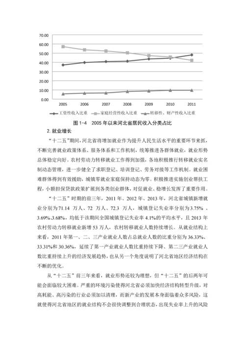 -十三五-河北省经济增长潜力与增长水平研究.docx