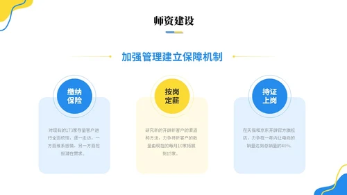 简约活泼商务风幼儿园工作汇报幼师工作汇报总结ppt模板工作总结
