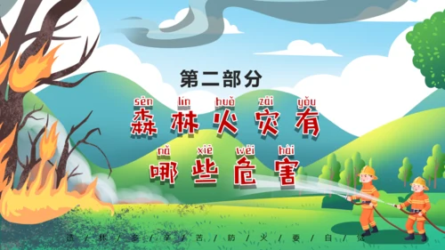 森林防火保护森林，家校安全通用PPT模板