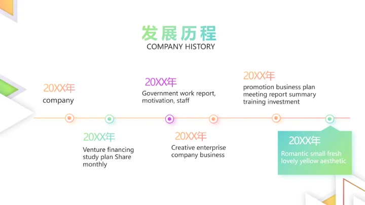 创意简约图片展示公司产品介绍PPT动态模板