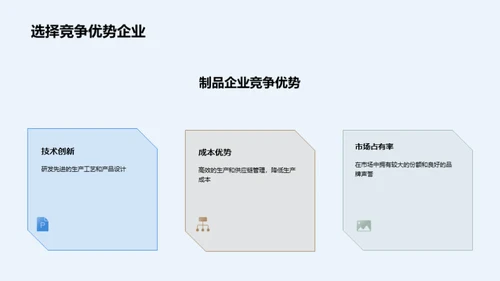 石棉水泥制品的市场探索