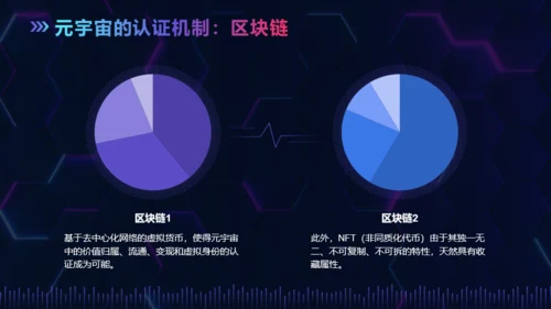 科技元宇宙介绍PPT模板