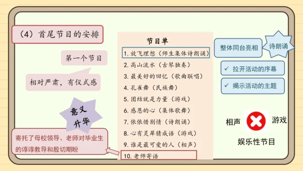 统编版语文六年级下册）2024-2025学年度写策划书（课件 ）