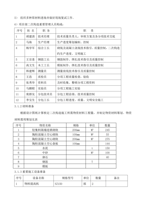 二次结构综合施工专题方案文案.docx