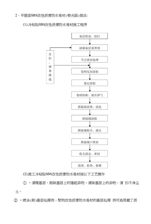 民乐二期多层防水施工方案