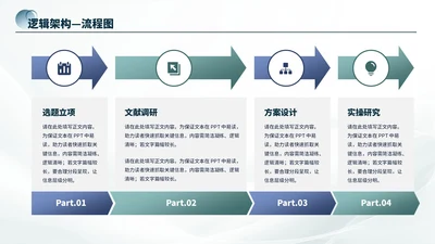 蓝绿商务风4项流程PPT单页