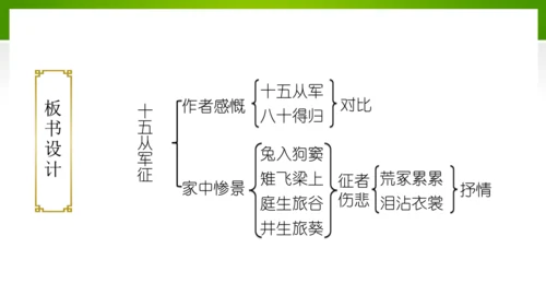 24 诗词曲五首（教学课件）-九年级语文下册同步备课系列（统编版）(共77张PPT)