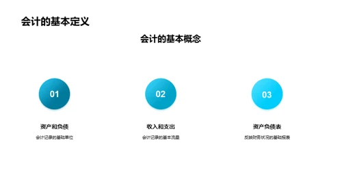 会计准则解析