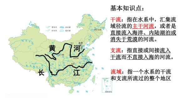 人教版（人文地理） 下册4.2.3 母亲河（黄河）课件