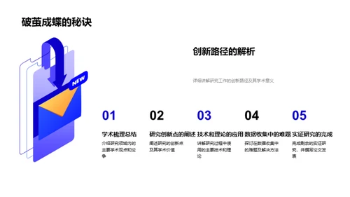 教育研究创新