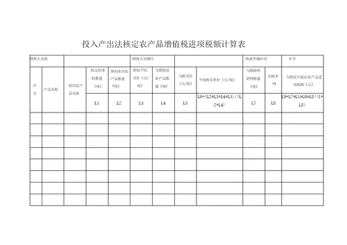 投入产出法核定农产品增值税进项税额计算表