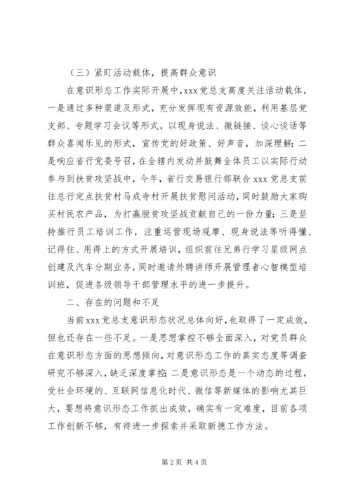 某党总支意识形态工作报告.docx