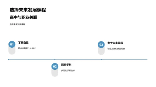 高中学习路径指导