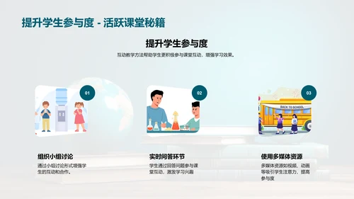 地理互动学习之道