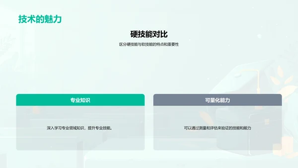 职场软技能指南PPT模板