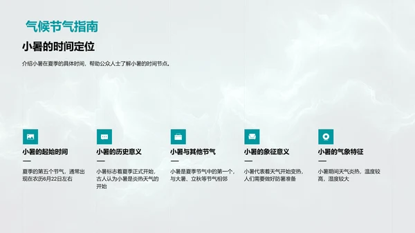 小暑节气解析