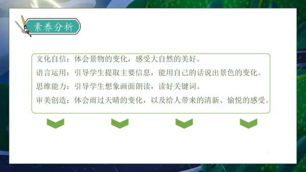【核心素养】部编版语文二年级下册-16. 雷雨 第1课时（课件）