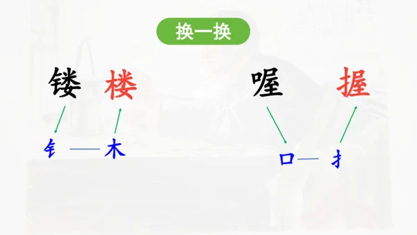 第15课 《八角楼上》  课件