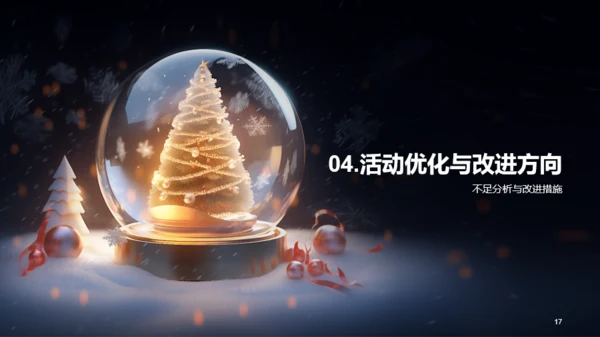 黑色商务平安夜活动总结复盘PPT模板