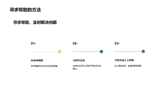 压力挫折与成长