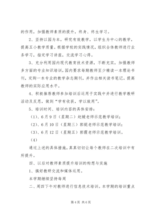 二次培训总结五篇.docx